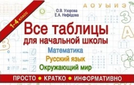 Все таблицы для начальной школы. Русский язык. Математика. Окружающий мир Все таблицы для начальной школы. Русский язык. Математика. Окружающий мирНачальная школа<br>В учебном пособии известных педагогов О.В. Узоровой, Е.А. Нефёдовой Все таблицы для начальной школы. Русский язык. Математика. Окружающий мир в таблицах представлен материал для начальной школы по русскому языку, математике и окружающему миру. К каждой ...<br><br>Авторы: Узорова О.В., Нефедова Е.А.<br>Год: 2017<br>ISBN: 978-5-17-100525-2<br>Высота: 205<br>Ширина: 130<br>Толщина: 30<br>Переплёт: твёрдая