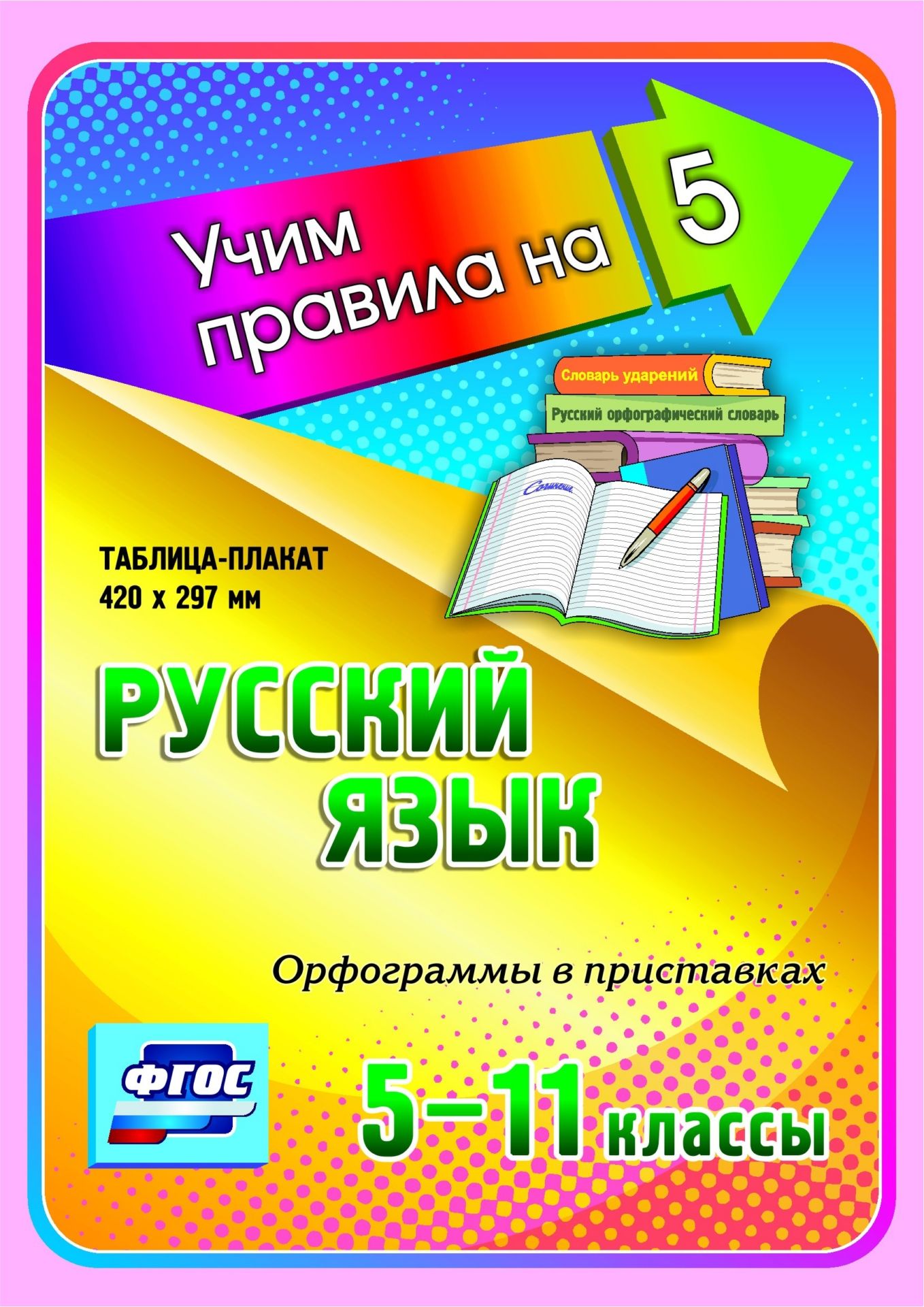 Русский язык. Орфограммы в приставках. 5-11 классы: Таблица-плакат 420х297