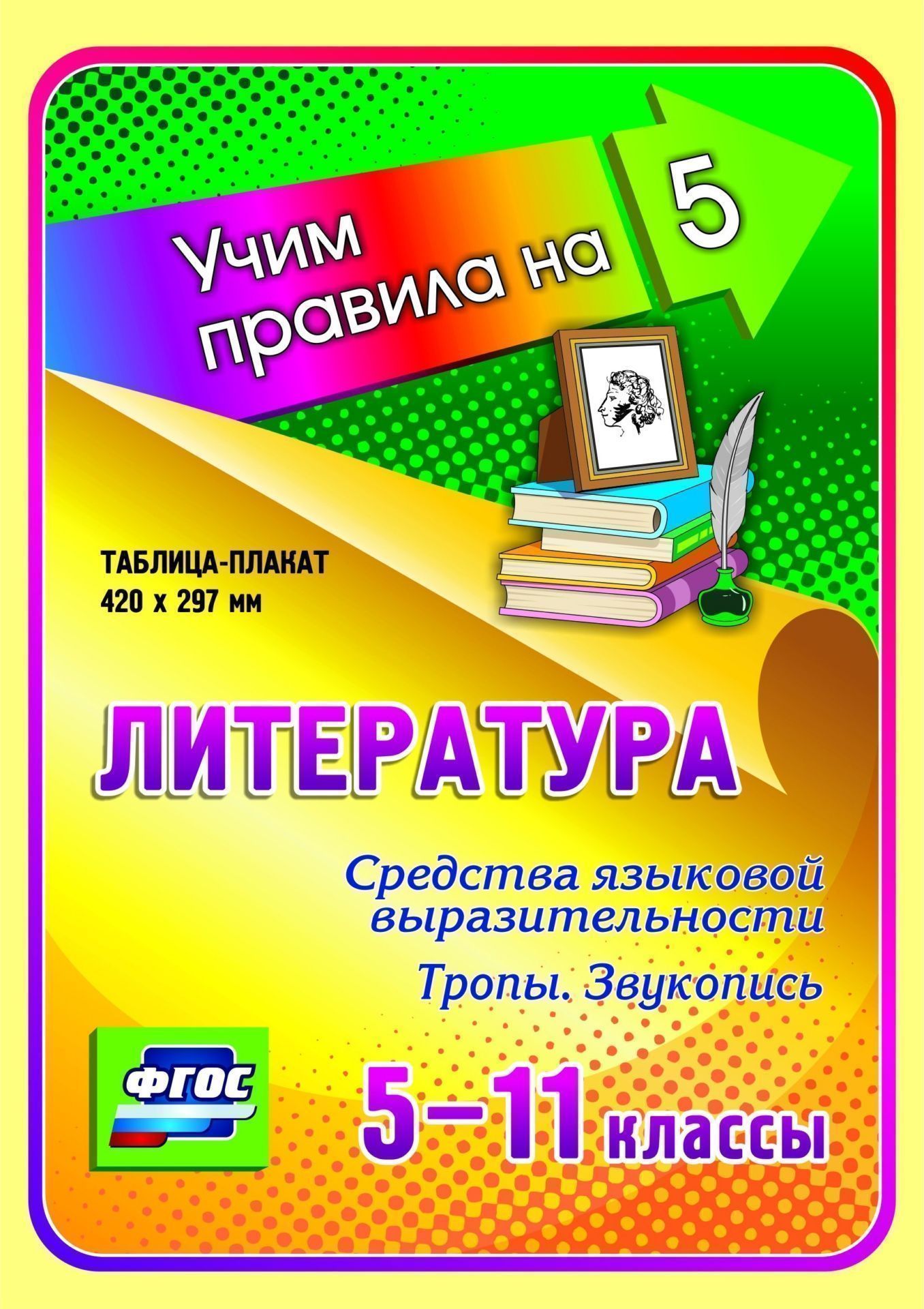 Литература. Средства языковой выразительности. Тропы. Звукопись. 5-11 классы: Таблица-плакат 420х297 Литература. Средства языковой выразительности. Тропы. Звукопись. 5-11 классы: Таблица-плакат 420х297Средняя школа<br>Серия наглядных плакатов Учим правила на 5 поможет обучающемуся основной и средней школы овладеть основными предметными умениями в соответствии с требованиями ФГОС, сформировать важнейшую компетенцию личности - умение учиться и стать успешным учеником.<br><br>Год: 2017<br>Серия: Учим правила на 5<br>Высота: 210<br>Ширина: 148