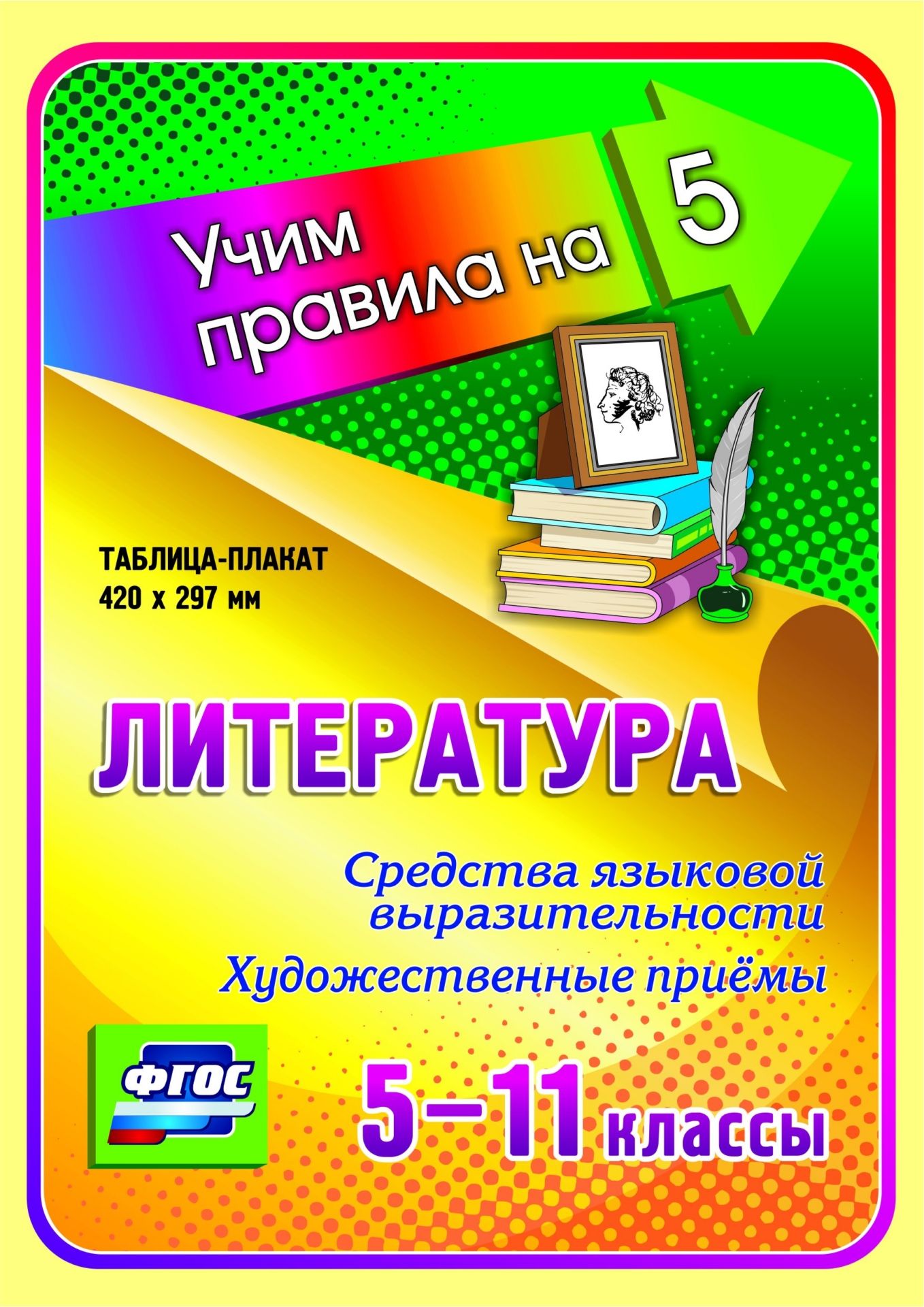 Литература. Средства языковой выразительности. Художественные приёмы. 5-11 классы: Таблица-плакат 420х297 Литература. Средства языковой выразительности. Художественные приёмы. 5-11 классы: Таблица-плакат 420х297Средняя школа<br>Серия наглядных плакатов Учим правила на 5 поможет обучающемуся основной и средней школы овладеть основными предметными умениями в соответствии с требованиями ФГОС, сформировать важнейшую компетенцию личности - умение учиться и стать успешным учеником.<br><br>Год: 2017<br>Серия: Учим правила на 5<br>Высота: 210<br>Ширина: 148