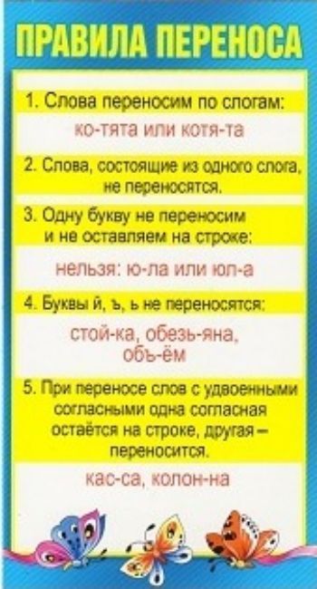 Карточка-шпаргалка Правила переноса. Проверяй безударную гласную в корне Карточка-шпаргалка Правила переноса. Проверяй безударную гласную в корнеУчащимся и абитуриентам<br>Вашему вниманию предлагается наглядное пособие для начальной школы.Материал: картон.<br><br>Год: 2017<br>Высота: 172<br>Ширина: 90<br>Толщина: 1