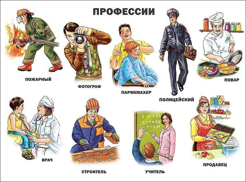 Плакат Профессии Плакат ПрофессииОформительские плакаты<br>Красочно иллюстрированные плакаты помогут вашему ребенку получить основные понятия об окружающем мире.Формат А2.Материал: картон.<br><br>Год: 2017<br>Высота: 500<br>Ширина: 660<br>Толщина: 1