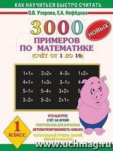 УчМаг