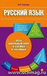 Русский язык. Весь школьный курс в схемах и таблицах — интернет-магазин УчМаг