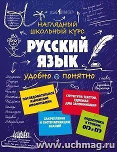 Русский язык. Наглядный школьный курс — интернет-магазин УчМаг