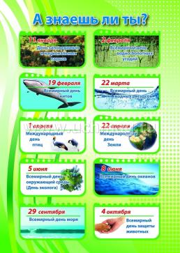 Комплект плакатов "Природа - наш дом": 4 плаката формата А3 с методическим сопровождением — интернет-магазин УчМаг
