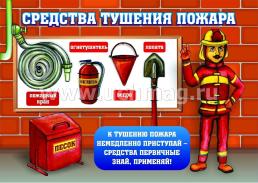 Комплект плакатов "Правила пожарной безопасности": 8 плакатов формата А4 — интернет-магазин УчМаг