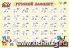 Обучающий плакат "Русский алфавит"