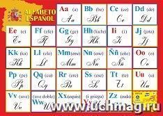 Учебный плакат "Испанский алфавит": Формат А2 — интернет-магазин УчМаг