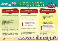 Учебный плакат "Английский язык. Сложное дополнение": Формат А2 — интернет-магазин УчМаг