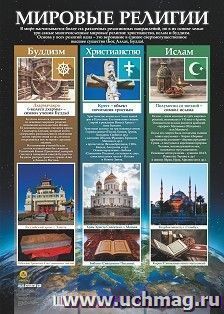 Учебный плакат. Мировые религии: Формат А2 — интернет-магазин УчМаг