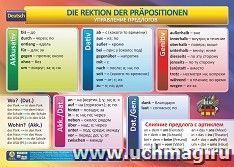 Учебный плакат. Немецкий язык. Управление предлогов: Формат А2 — интернет-магазин УчМаг