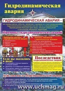 Плакат "Гидродинамическая авария": Формат А2 — интернет-магазин УчМаг