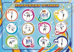 Комплект плакатов "Утренняя гимнастика для детей": 4 плаката с методическим сопровождением (Формат А2) — интернет-магазин УчМаг