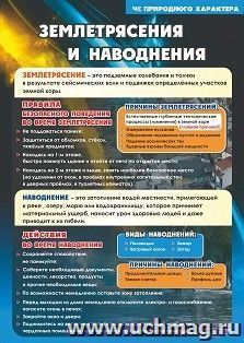 Плакат "Землетрясения и наводнения": Формат А2 — интернет-магазин УчМаг