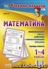 Математика. 1-4 классы. Именованные числа. Действия с именованными числами: 4 плаката