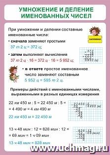 Плакат "Умножение и деление именованных чисел": Формат А2 — интернет-магазин УчМаг