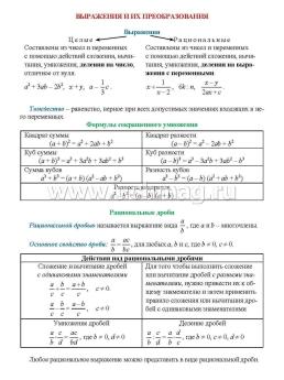 Алгебра. Основные определения, правила и формулы. 7-9 классы. Комплект карт — интернет-магазин УчМаг