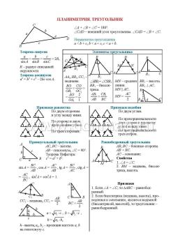 Геометрия. Основные определения и формулы. 7-9 классы. Комплект карт — интернет-магазин УчМаг