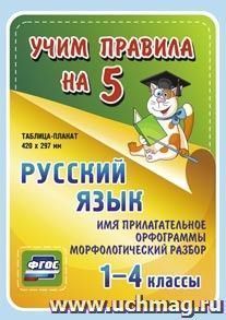 Русский язык. Имя прилагательное. Орфограммы. Морфологический разбор. 1-4 классы: Таблица-плакат 420х297 — интернет-магазин УчМаг