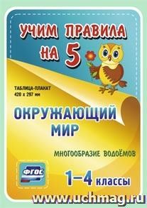 Окружающий мир. Многообразие водоемов. 1-4 классы: Таблица-плакат 420х297 — интернет-магазин УчМаг