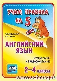 Английский язык. Чтение букв и буквосочетаний. 2-4 классы: Таблица-плакат 420х297 — интернет-магазин УчМаг