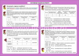 Математика. Составные задачи на работу. 1-4 классы: Таблица-плакат 420х297 — интернет-магазин УчМаг