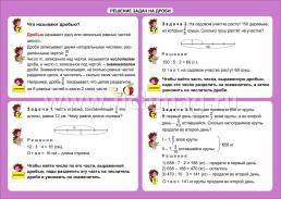 Математика. Решение задач на дроби. 1-4 классы: Таблица-плакат 420х297 — интернет-магазин УчМаг