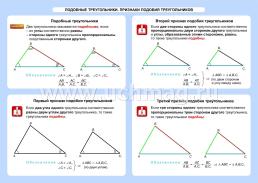 Геометрия. Подобные треугольники. Признаки подобия треугольников. 7-11 классы: Таблица-плакат 420х297 — интернет-магазин УчМаг