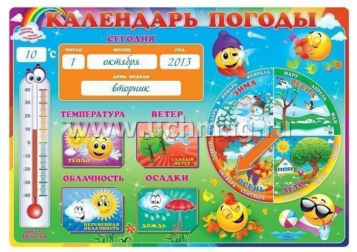Календарь с погодой своими руками Календарь с погодой своими руками