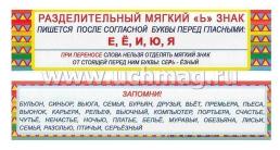 Комплект закладок по русскому языку для начальной школы — интернет-магазин УчМаг