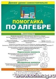 Буклет "Помогайка по алгебре"