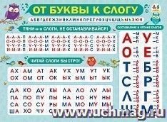 Плакат "От буквы к слогу" — интернет-магазин УчМаг