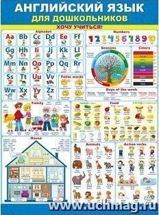 Плакат "Английский язык для дошкольников" — интернет-магазин УчМаг