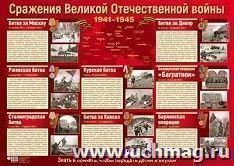 Плакат "Сражения Великой Отечественной войны" — интернет-магазин УчМаг
