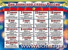 Плакат "Дни воинской славы России" — интернет-магазин УчМаг