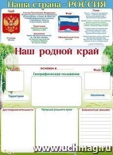 Плакат "Наша страна - Россия!" — интернет-магазин УчМаг