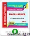 Математика. 1 класс: поурочные планы по УМК "Перспектива". Программа для установки через Интернет