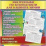 Комплект плакатов "Инструктажи по безопасности для кабинета химии": 4 плаката (Формат А3) — интернет-магазин УчМаг