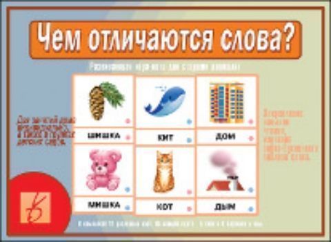 

Дидактический материал. Чем отличаются слова