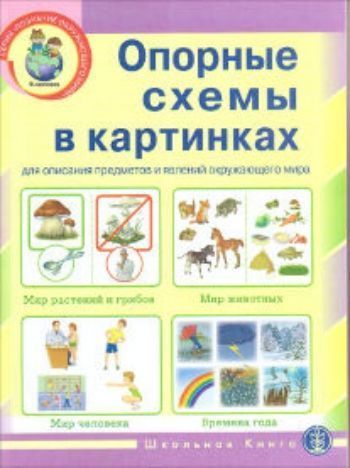 

Опорные схемы для составления описательных рассказов
