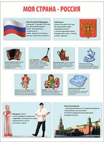 

Плакат "Моя страна - Россия"