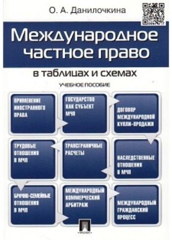 

Международное частное право в таблицах и схемах. Учебное пособие