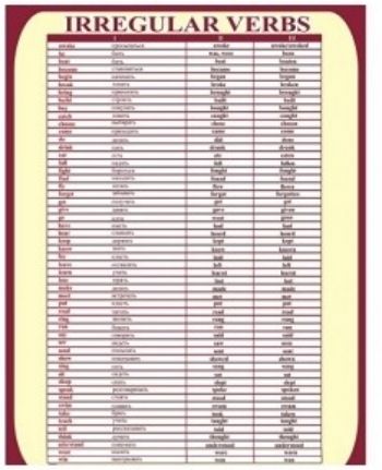 

Плакат виниловый "Неправильные глаголы"