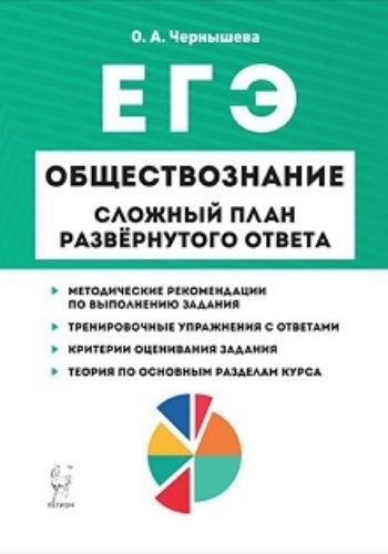 

ЕГЭ-2020. Обществознание. Сложный план развернутого ответа