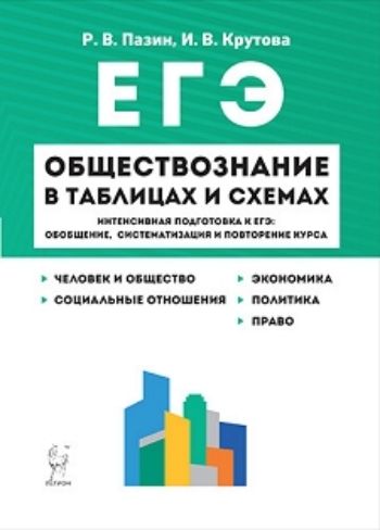 

Обществознание в таблицах и схемах