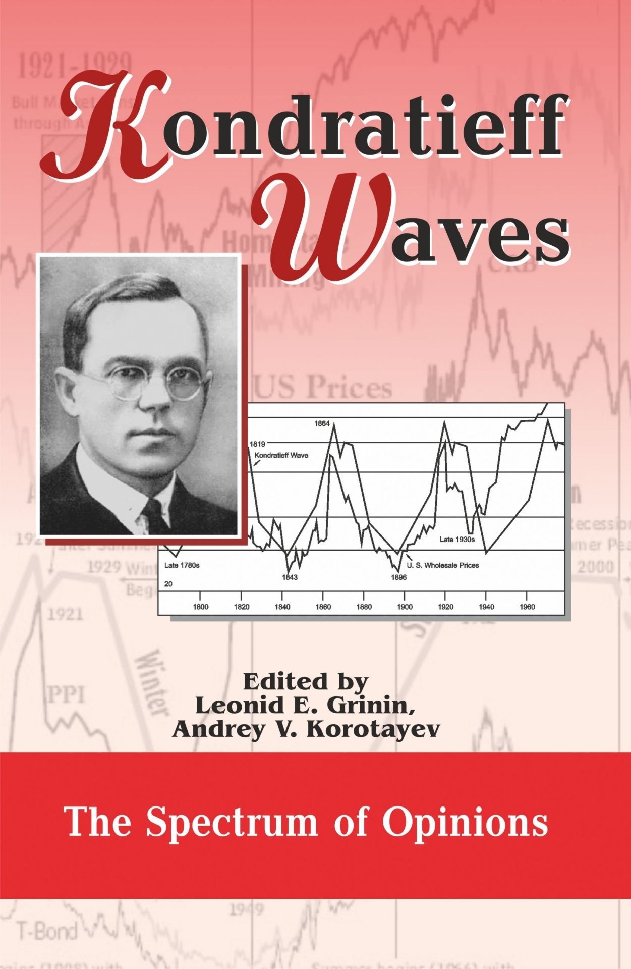 

Kondratieff Waves