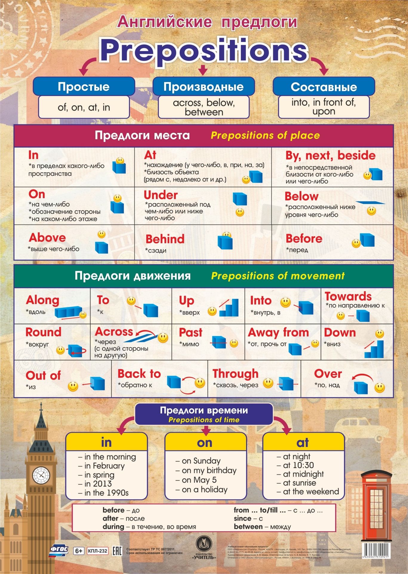 

Учебный плакат "Английские предлоги": Формат А2