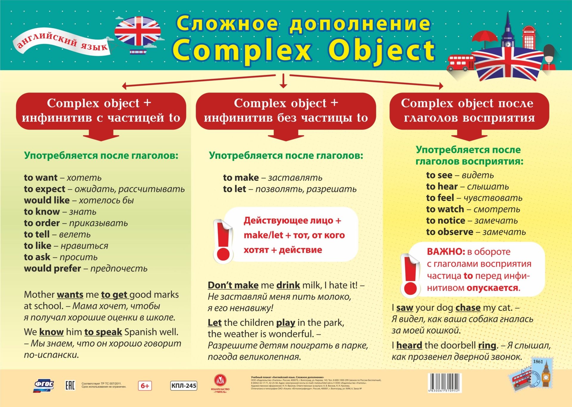 

Учебный плакат "Английский язык. Сложное дополнение": Формат А2