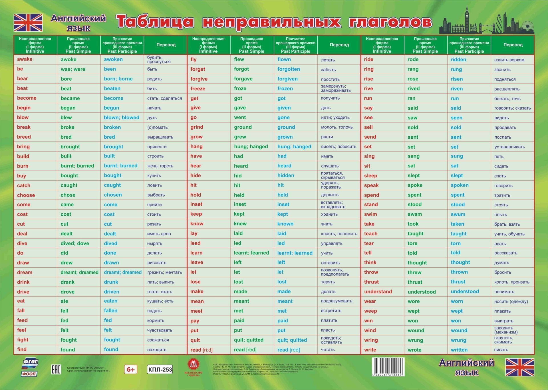 

Учебный плакат. Английский язык. Таблица неправильных глаголов: (Формат А2)